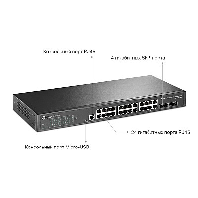 JetStream™ 24-port Pure-Gigabit L2 Managed Switch, 48 10/100/1000Mbps RJ45 ports including 4 Gigabit SFP  slots, Static Routing, Port/Tag/Voice/Protoc